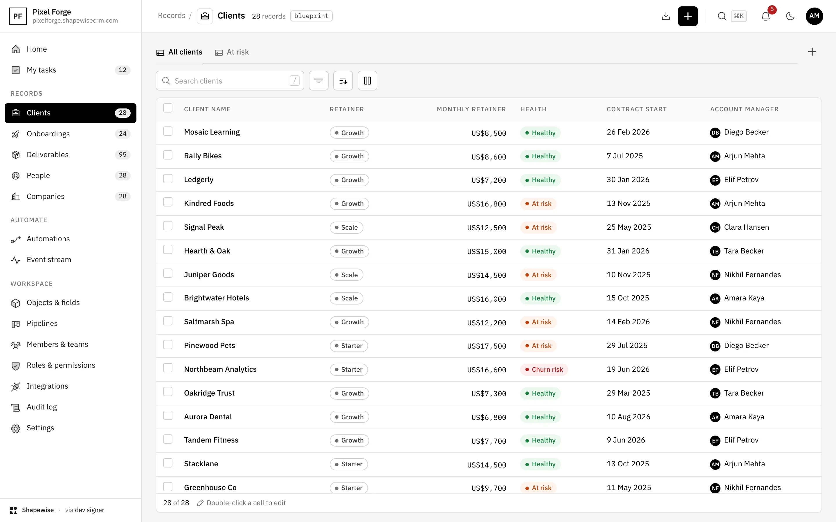 Shapewise Agency CRM: clients with a pulse — demo data for Pixel Forge